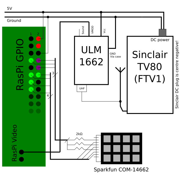 Block wiring diagram